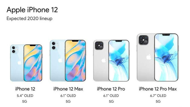 Rò rỉ thông tin Iphone 12 với 4 phiên bản có giá từ 16 triệu đồng