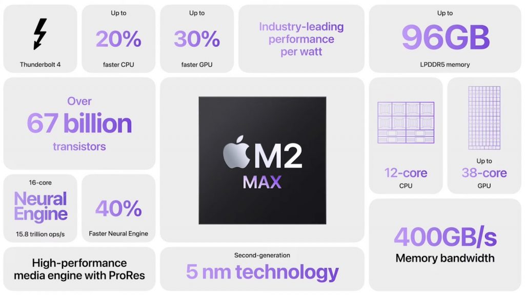 m2-macbook-pro-comparison-m2-max-specs