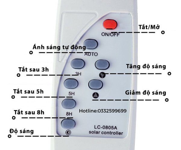 Remote-den-nang-luong-mat-troi-1